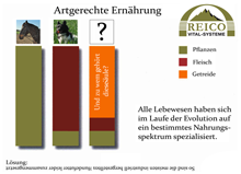 Reico-artegerechte-tiernahrung-diagram